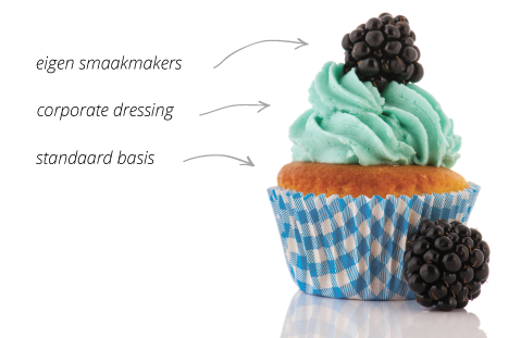 cupcake